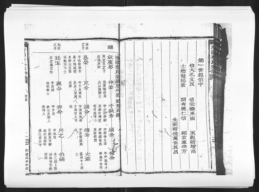 图片[4]-浙江丽水松阳三都淡竹蔡氏宗谱电子版PDF下载-中华家谱网
