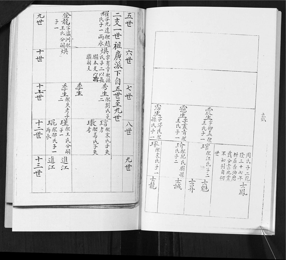 图片[8]-山东青岛即墨西关坊子街于氏族谱电子版PDF下载-中华家谱网