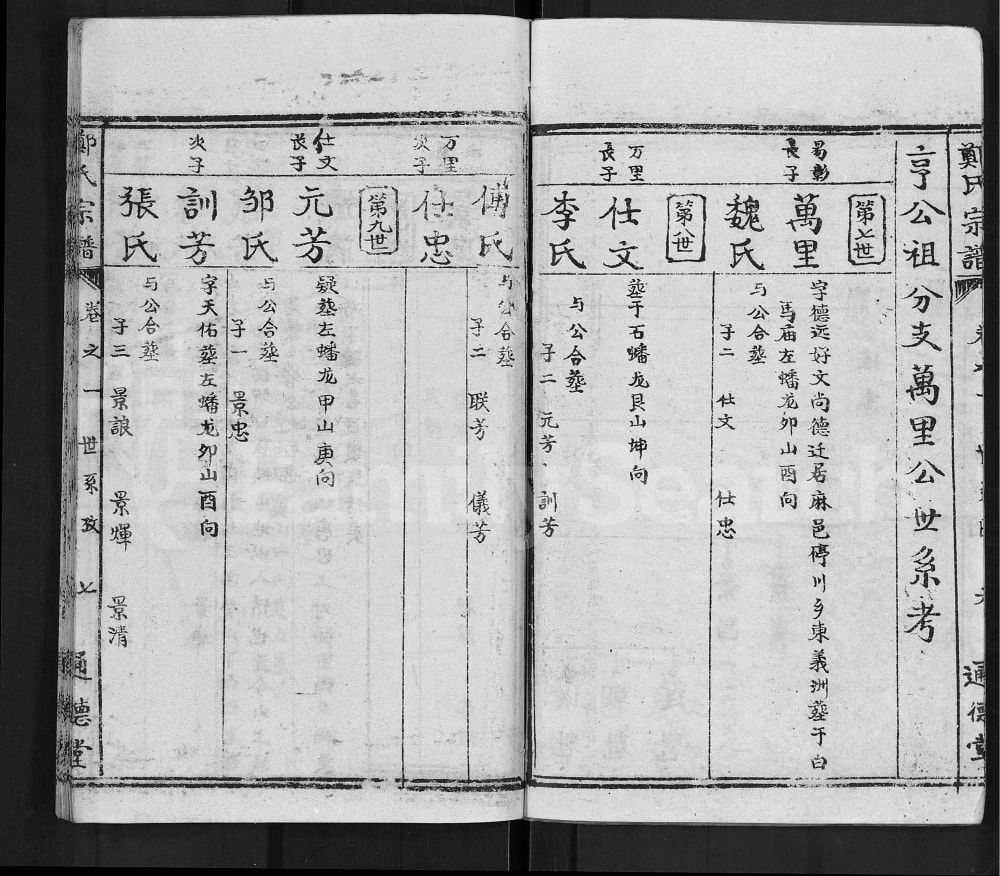 图片[7]-湖北麻城郑氏宗谱（通德堂）电子版PDF下载-中华家谱网