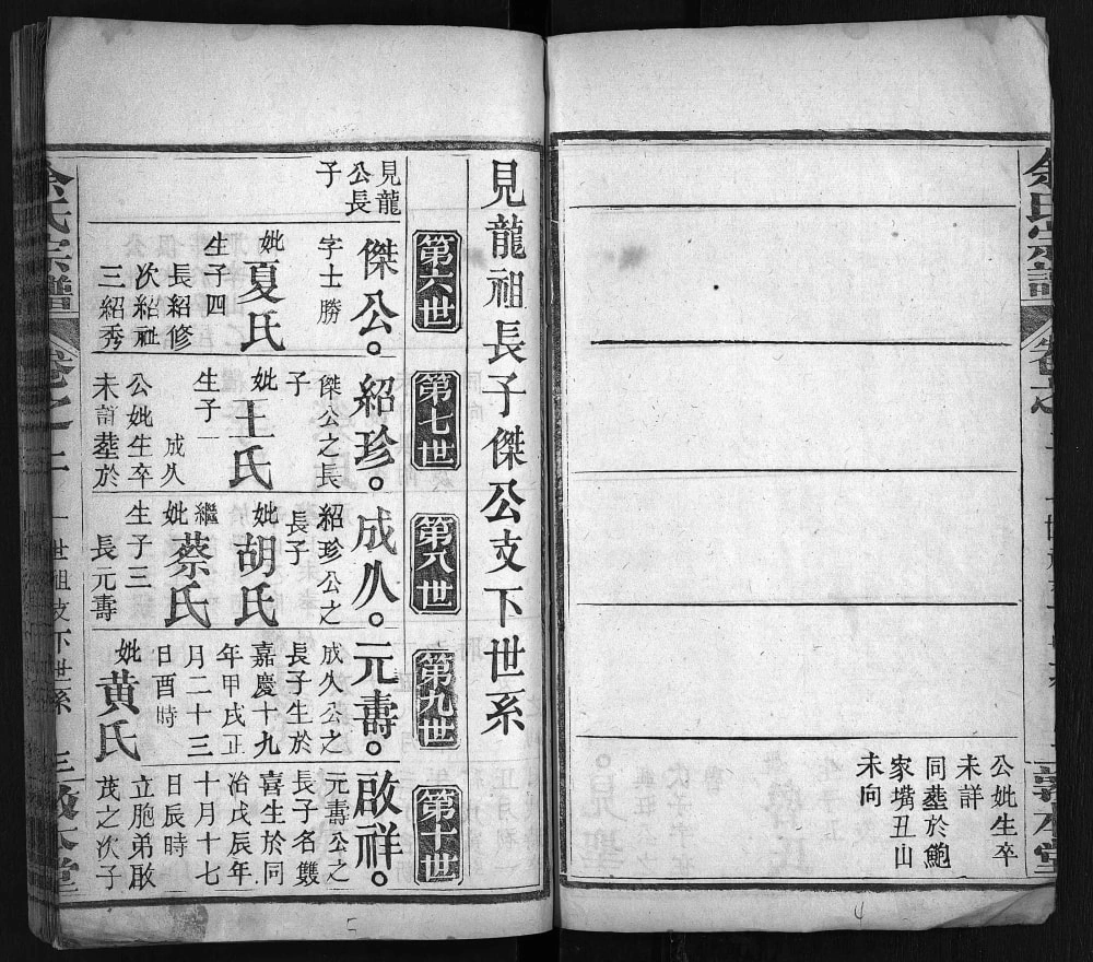 图片[7]-湖北黄冈余氏宗谱（敦本堂）电子版PDF下载-中华家谱网