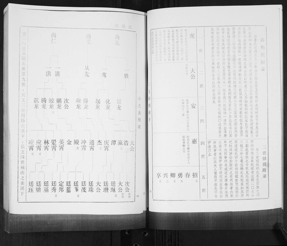 图片[6]-山东青岛即墨兰蒿埠于氏族谱电子版PDF下载-中华家谱网