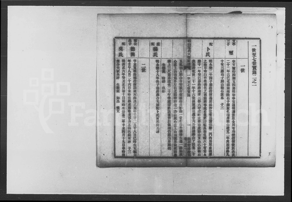 图片[5]-湖南湘潭昭山宋氏六修家谱电子版PDF下载-中华家谱网