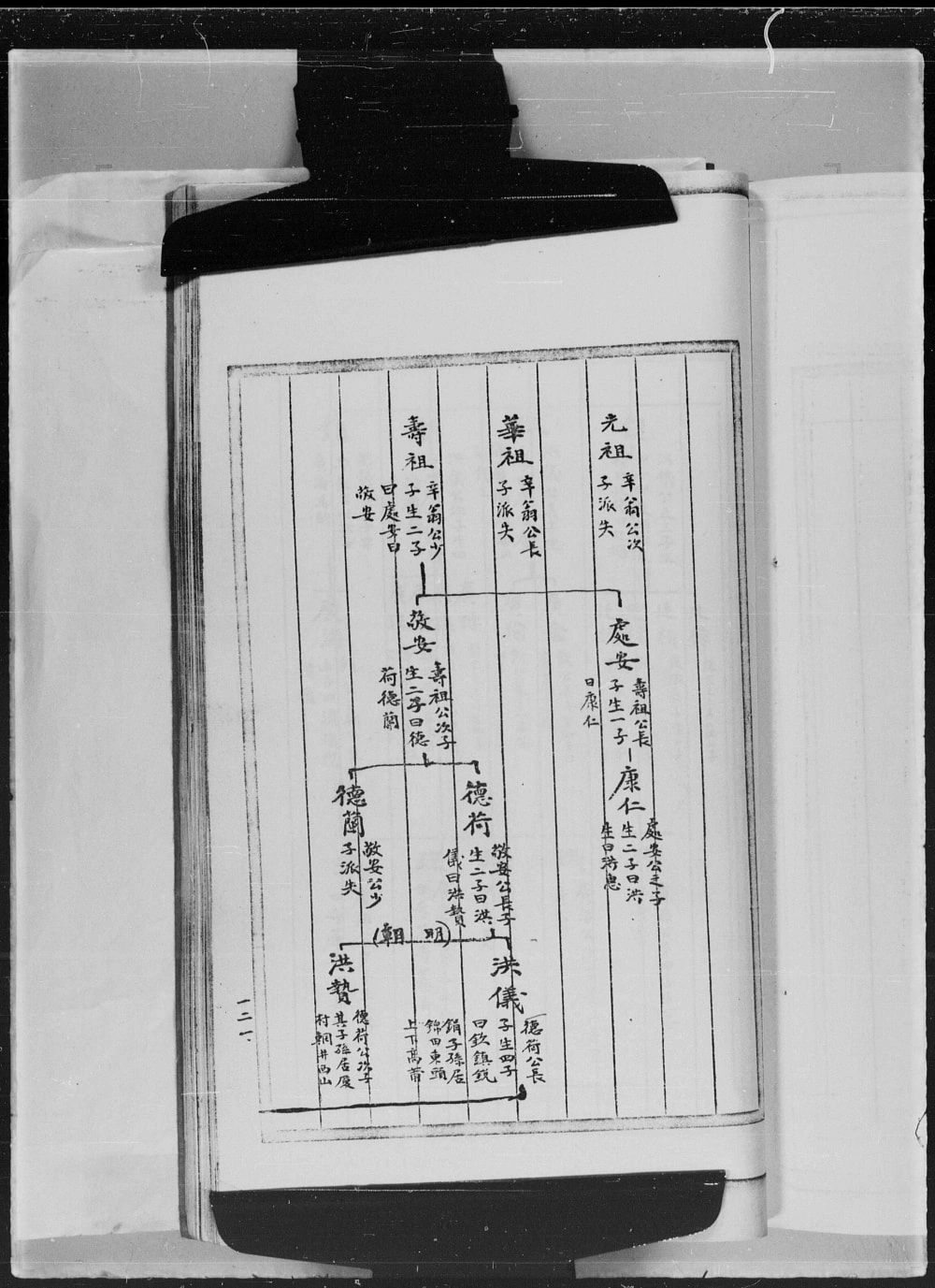 图片[8]-香港锦田邓氏师俭堂家谱电子版PDF下载-中华家谱网