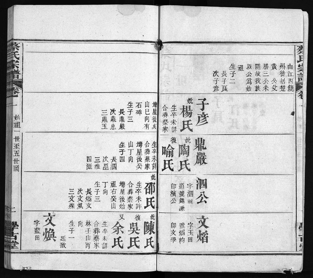 图片[5]-湖北黄冈蔡氏宗谱（学古堂）电子版PDF下载-中华家谱网