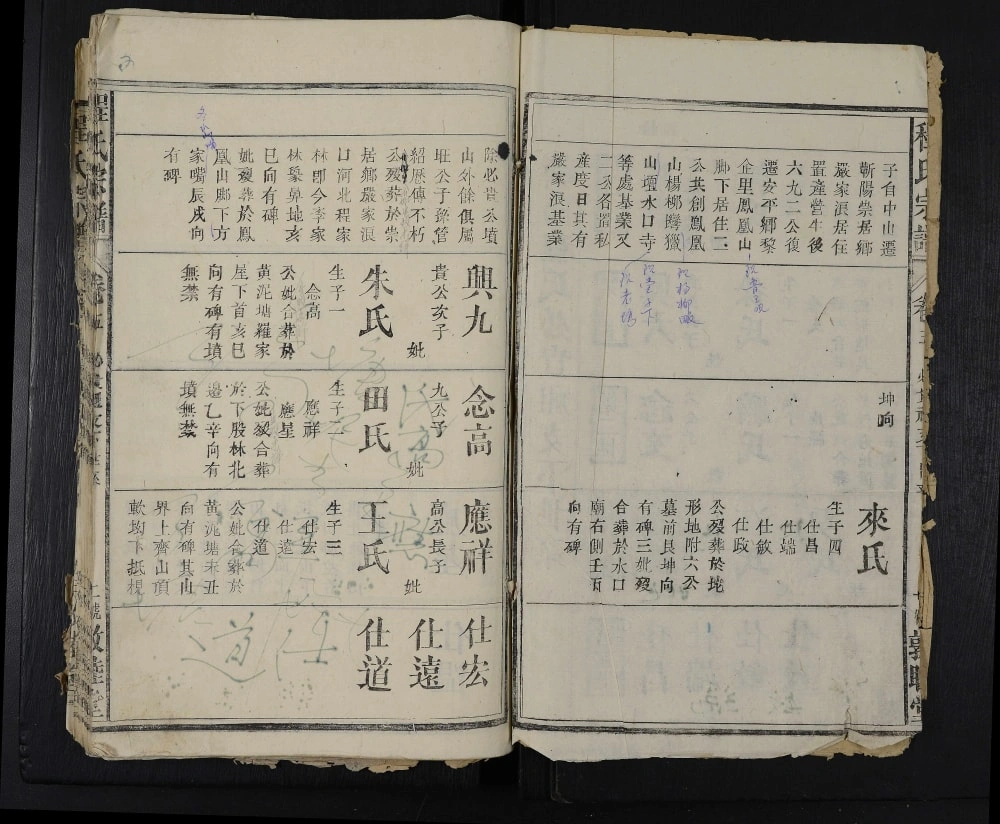 图片[6]-湖北黄冈蕲春黎企程氏宗谱（敦睦堂）电子版PDF下载-中华家谱网