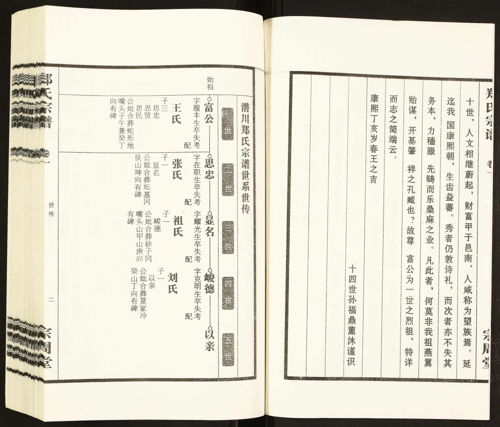 图片[6]-安徽合肥庐江县潜川郑氏宗谱（宗周堂）电子版PDF下载-中华家谱网