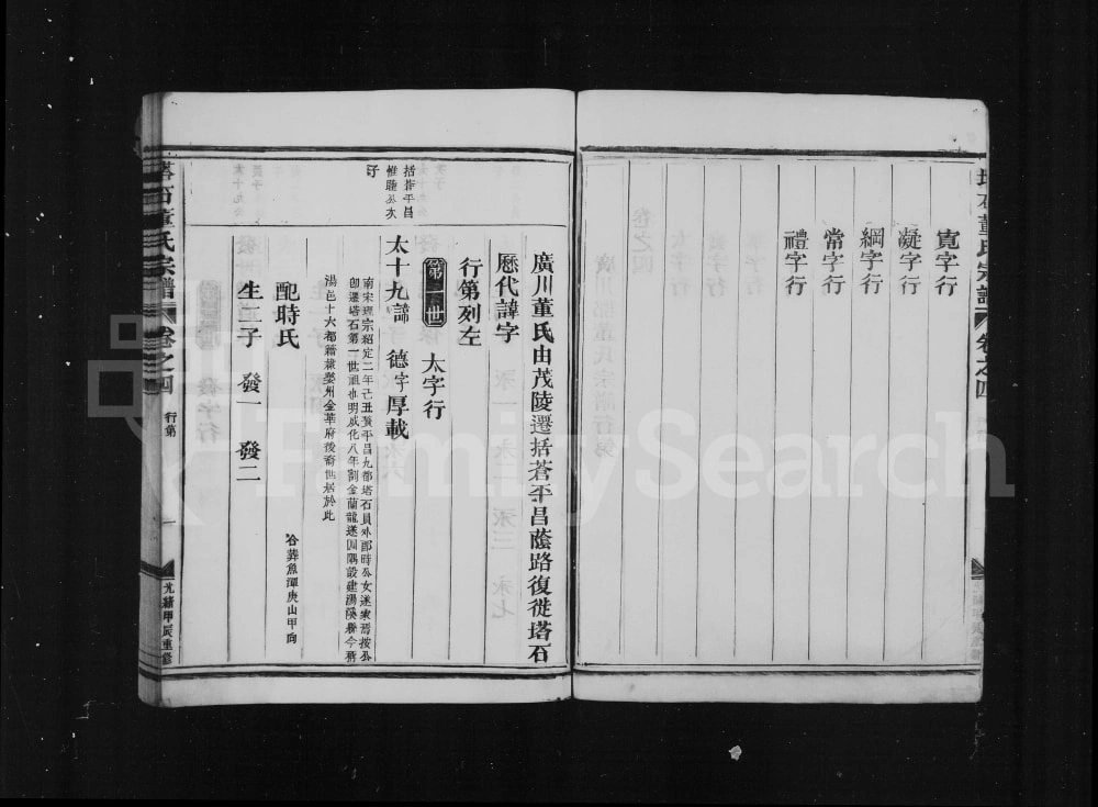 图片[6]-浙江金华塔石董氏宗谱电子版PDF下载-中华家谱网