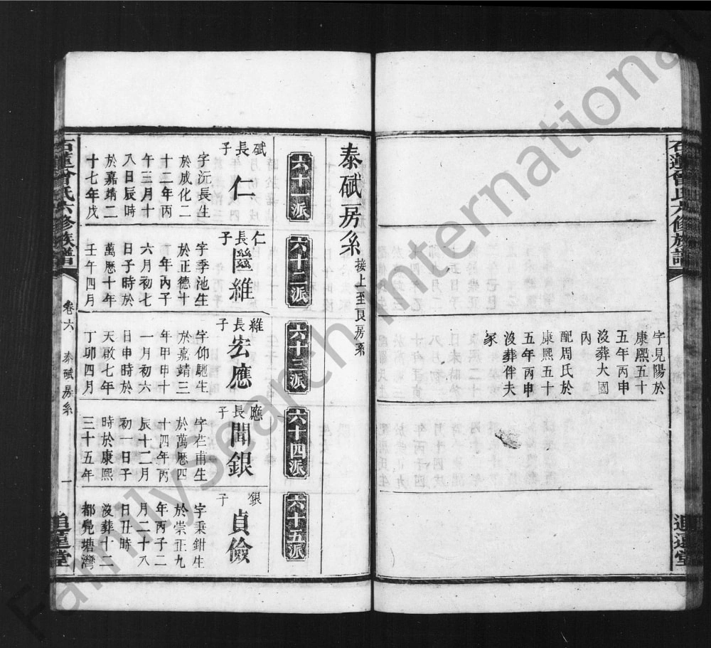 图片[8]-湖南湘潭石莲曾氏六修族谱（追远堂）电子版PDF下载-中华家谱网