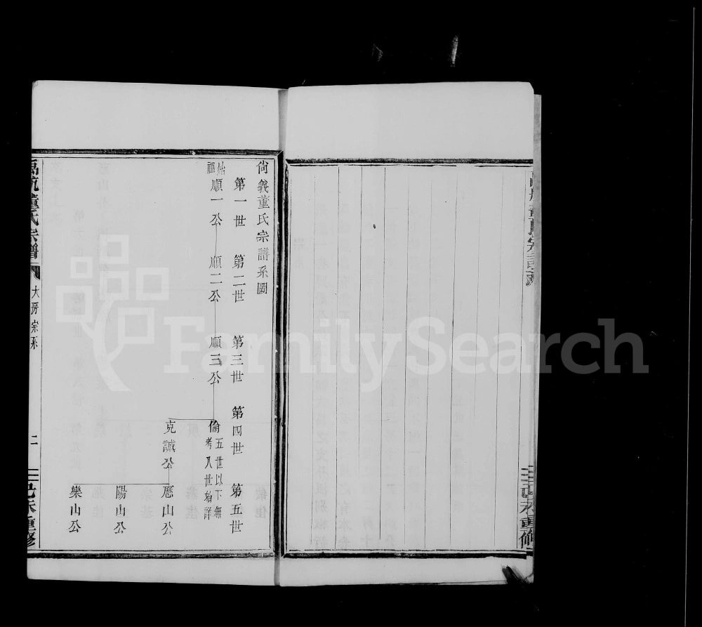 图片[3]-浙江杭州余杭区禹航尚义董氏宗谱电子版PDF下载-中华家谱网