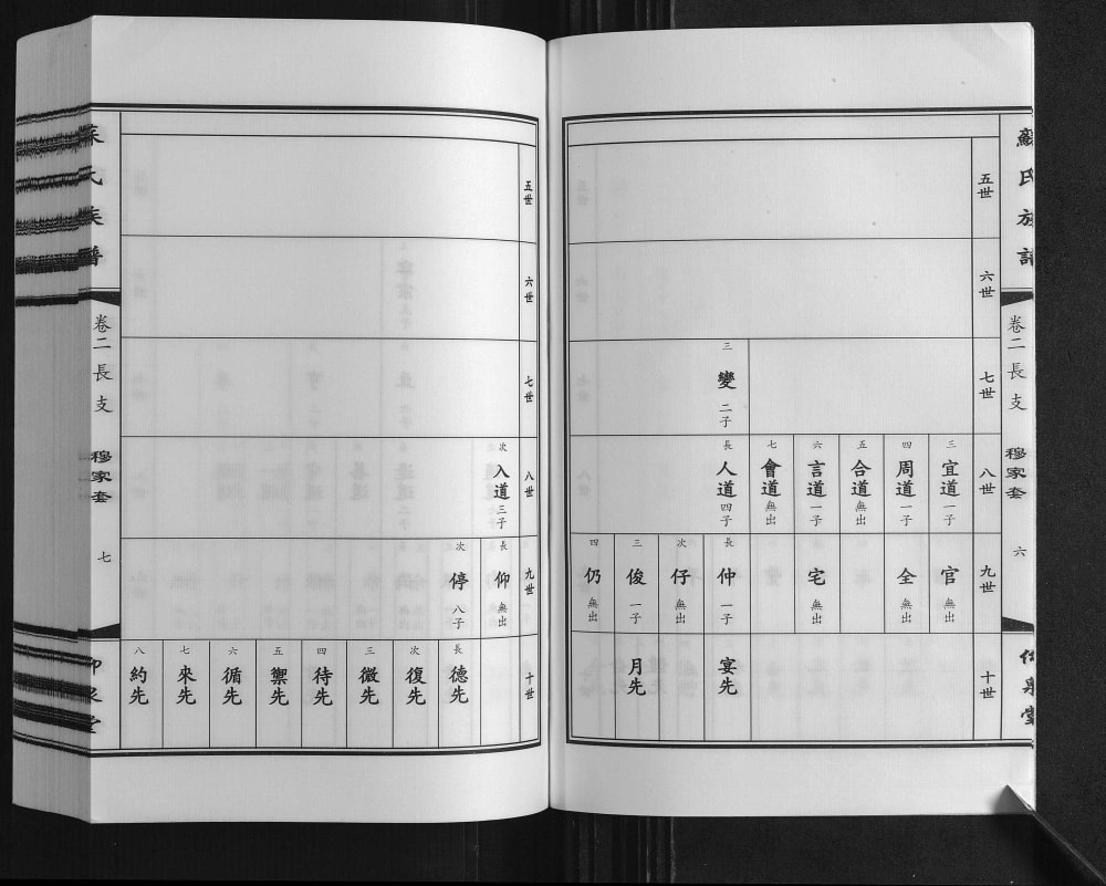 图片[7]-江苏连云港赣榆区苏氏族谱（仰泉堂）电子版PDF下载-中华家谱网