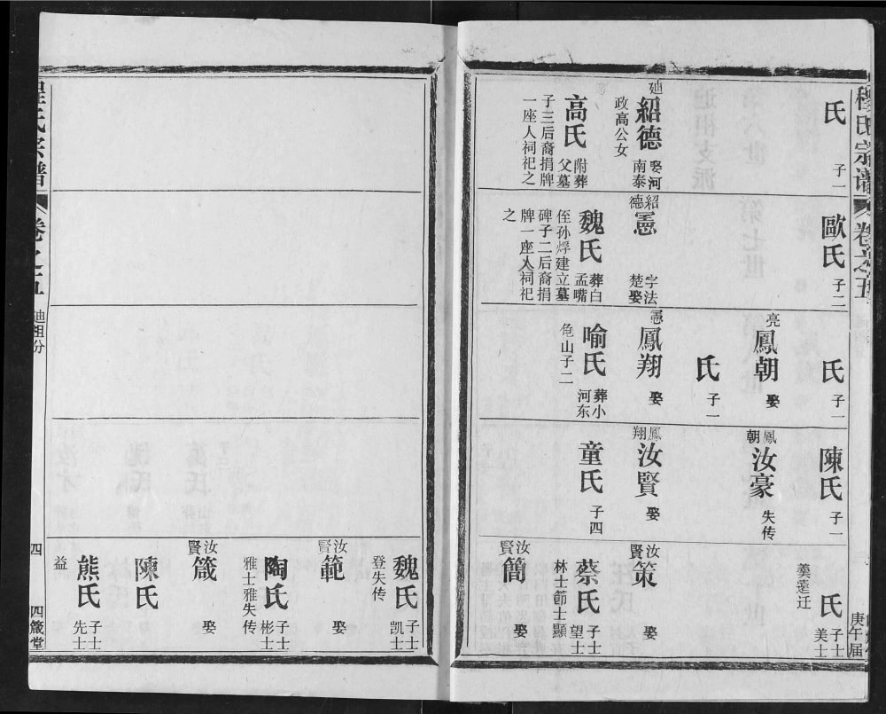 图片[8]-湖北武汉新洲区程氏宗谱（四箴堂）电子版PDF下载-中华家谱网