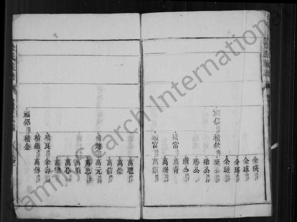 图片[7]-广东韶关乳源余氏族谱电子版PDF下载-中华家谱网