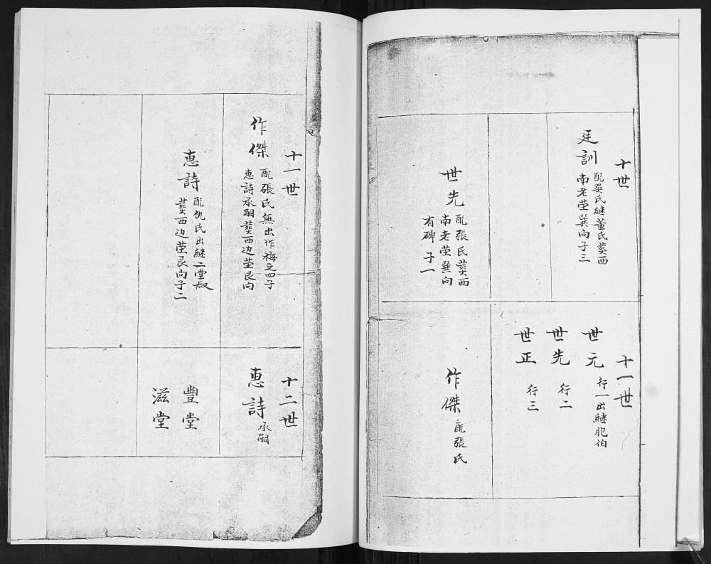 图片[8]-山东青岛即墨西流峰村潘氏族谱电子版PDF下载-中华家谱网