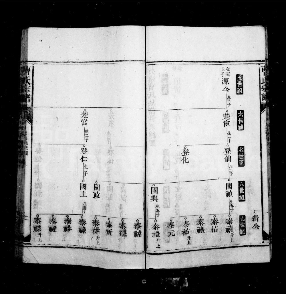 图片[5]-湖南郴州宜章县竹渚曹氏族谱电子版PDF下载-中华家谱网