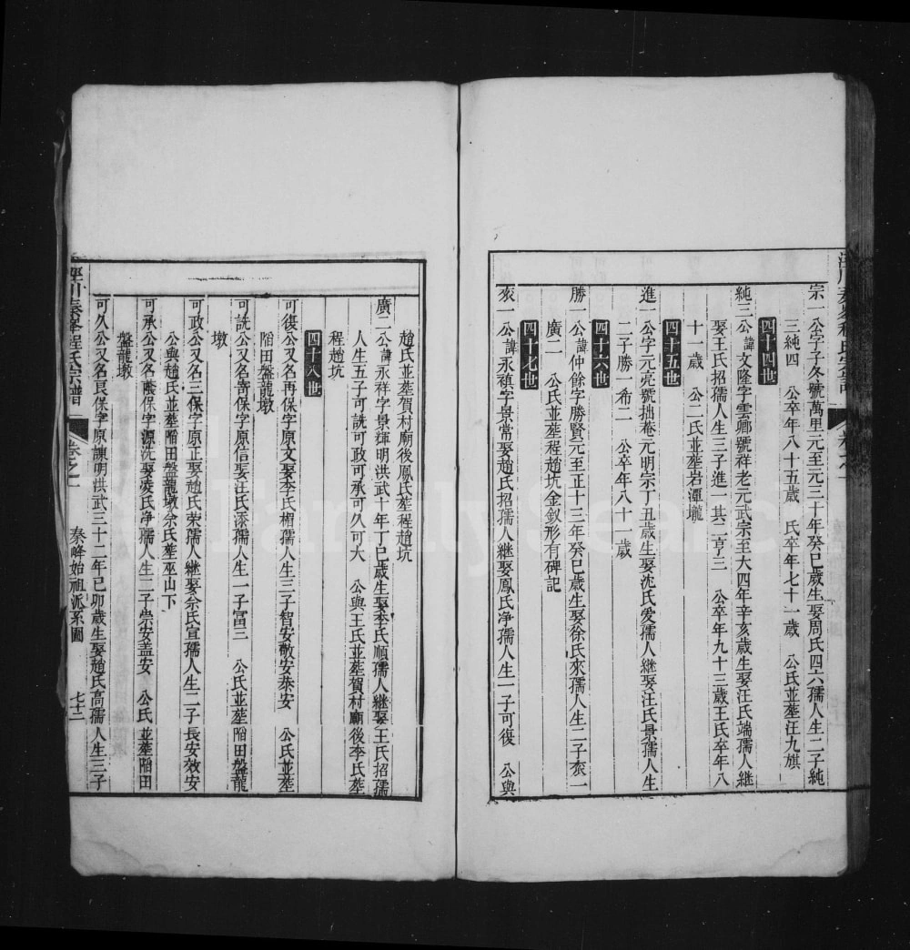 图片[7]-安徽宣城泾县秦峰程氏宗谱电子版PDF下载-中华家谱网