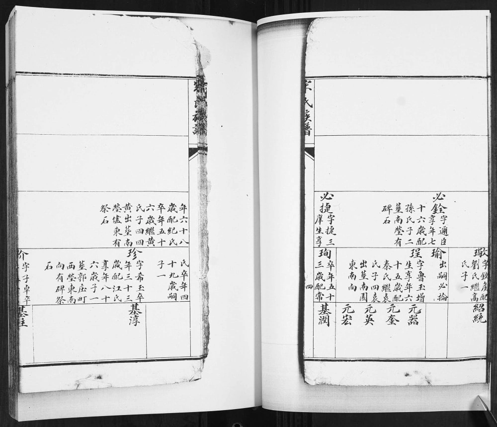 图片[8]-山东青岛即墨庙头(东头)宋氏族谱电子版PDF下载-中华家谱网