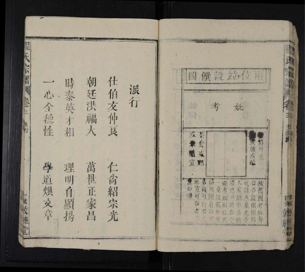 图片[3]-湖北黄冈蕲春黎企程氏宗谱（敦睦堂）电子版PDF下载-中华家谱网