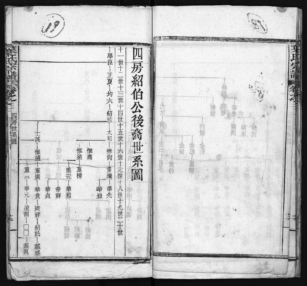 图片[8]-湖北麻城叶氏宗谱电子版PDF下载-中华家谱网