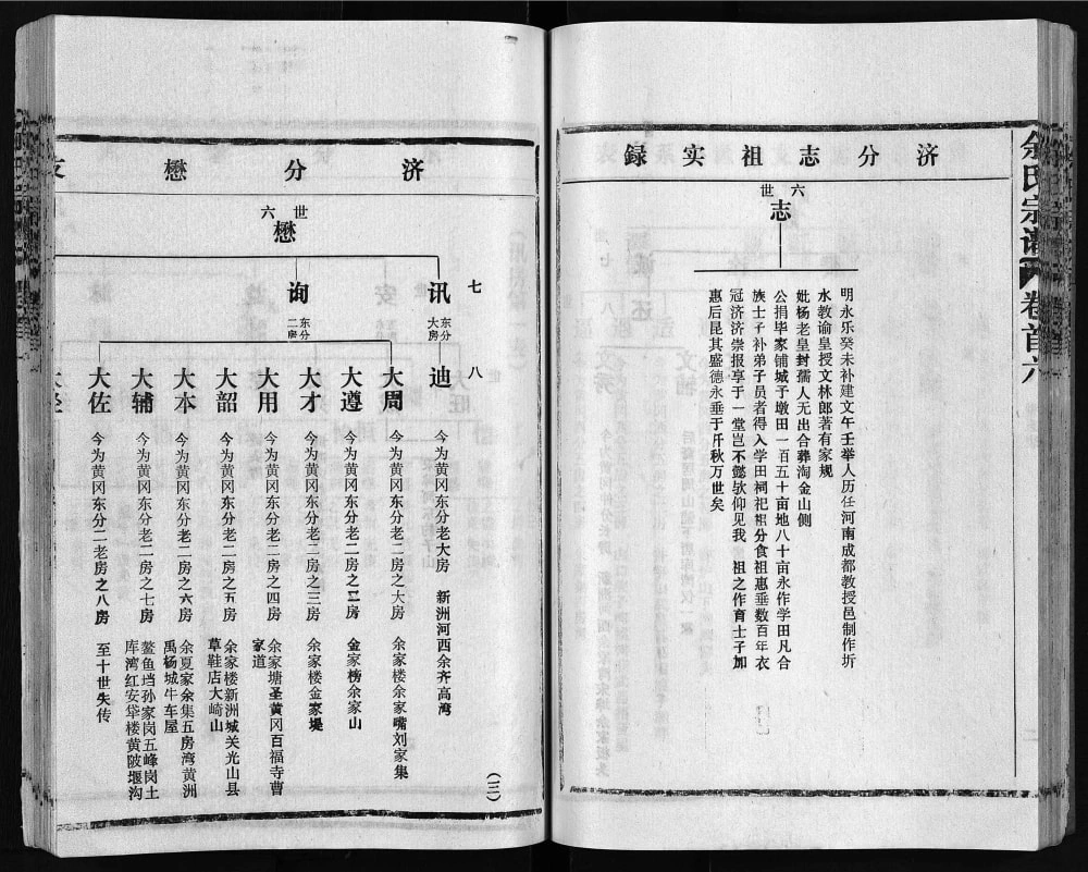 图片[6]-湖北黄冈余氏宗谱电子版PDF下载-中华家谱网