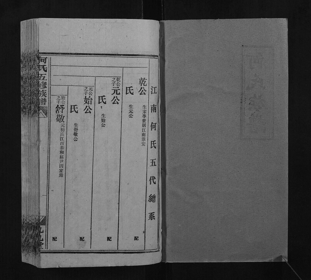 图片[5]-湖南邵阳何氏五修族谱（九九堂）电子版PDF下载-中华家谱网