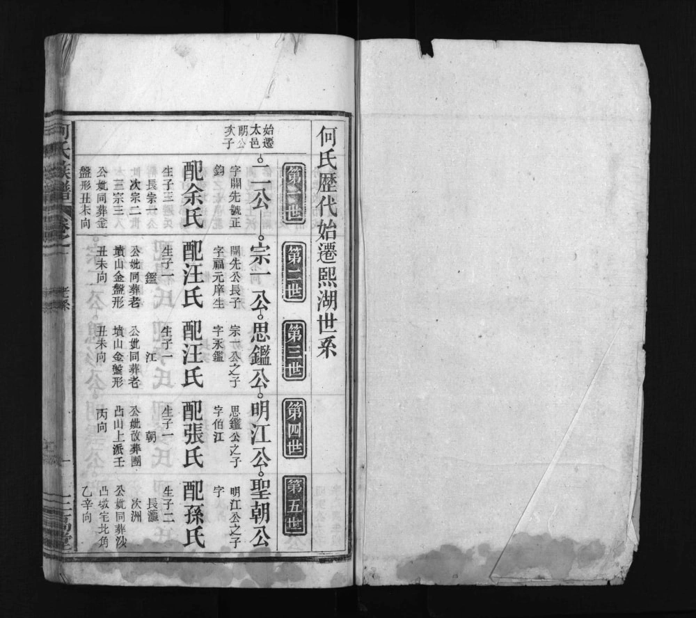图片[4]-安徽安庆太湖县何氏族谱（三高堂）电子版PDF下载-中华家谱网