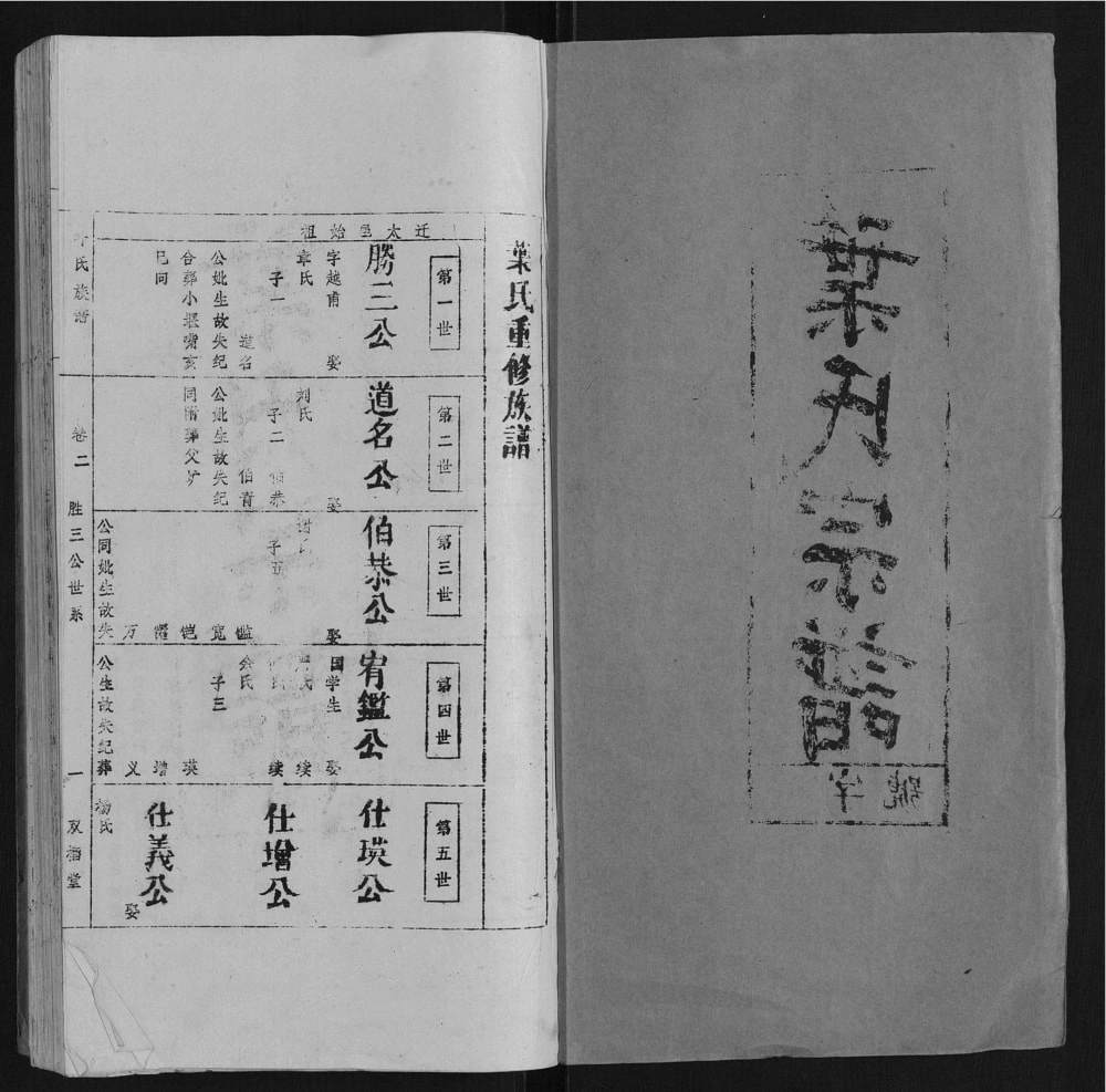 图片[5]-安徽安庆太湖县叶氏宗谱（双榴堂）电子版PDF下载-中华家谱网