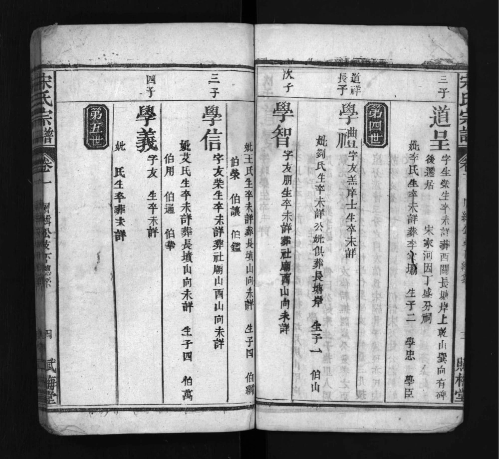 图片[6]-湖北麻城宋氏宗谱（赋梅堂）电子版PDF下载-中华家谱网