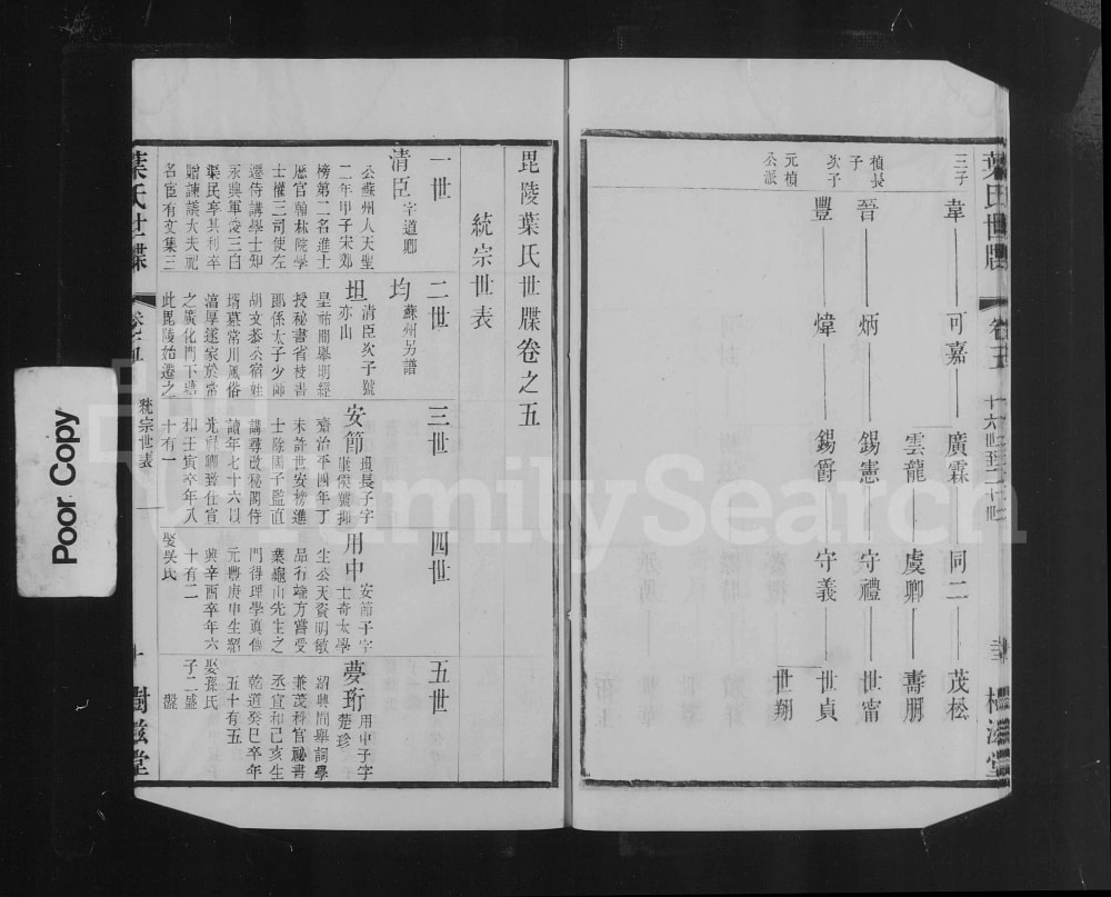 图片[6]-江苏常州毘陵叶氏世牒（树滋堂）电子版PDF下载-中华家谱网