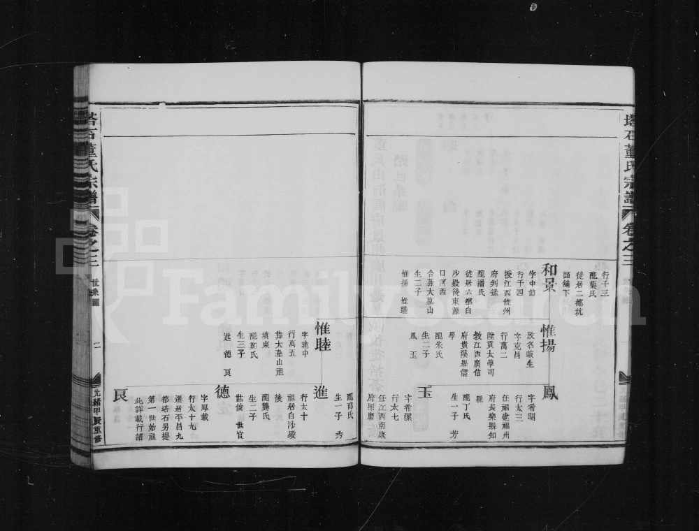 图片[5]-浙江金华塔石董氏宗谱电子版PDF下载-中华家谱网