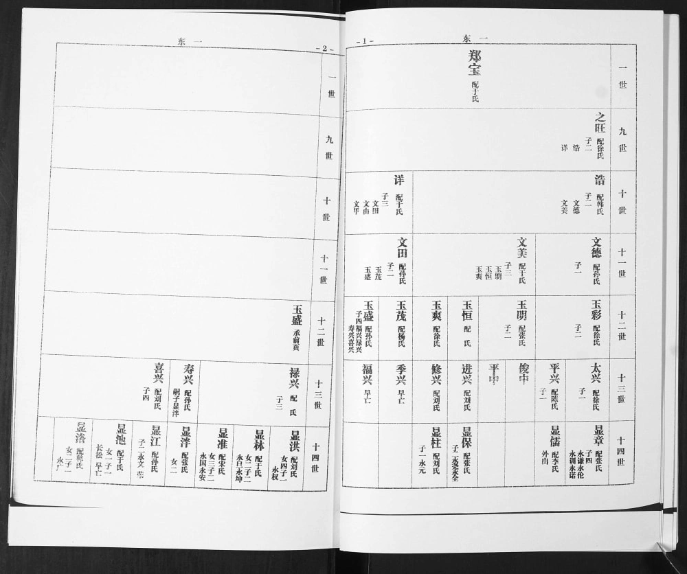 图片[5]-山东青岛即墨田横郑家郑氏族谱电子版PDF下载-中华家谱网