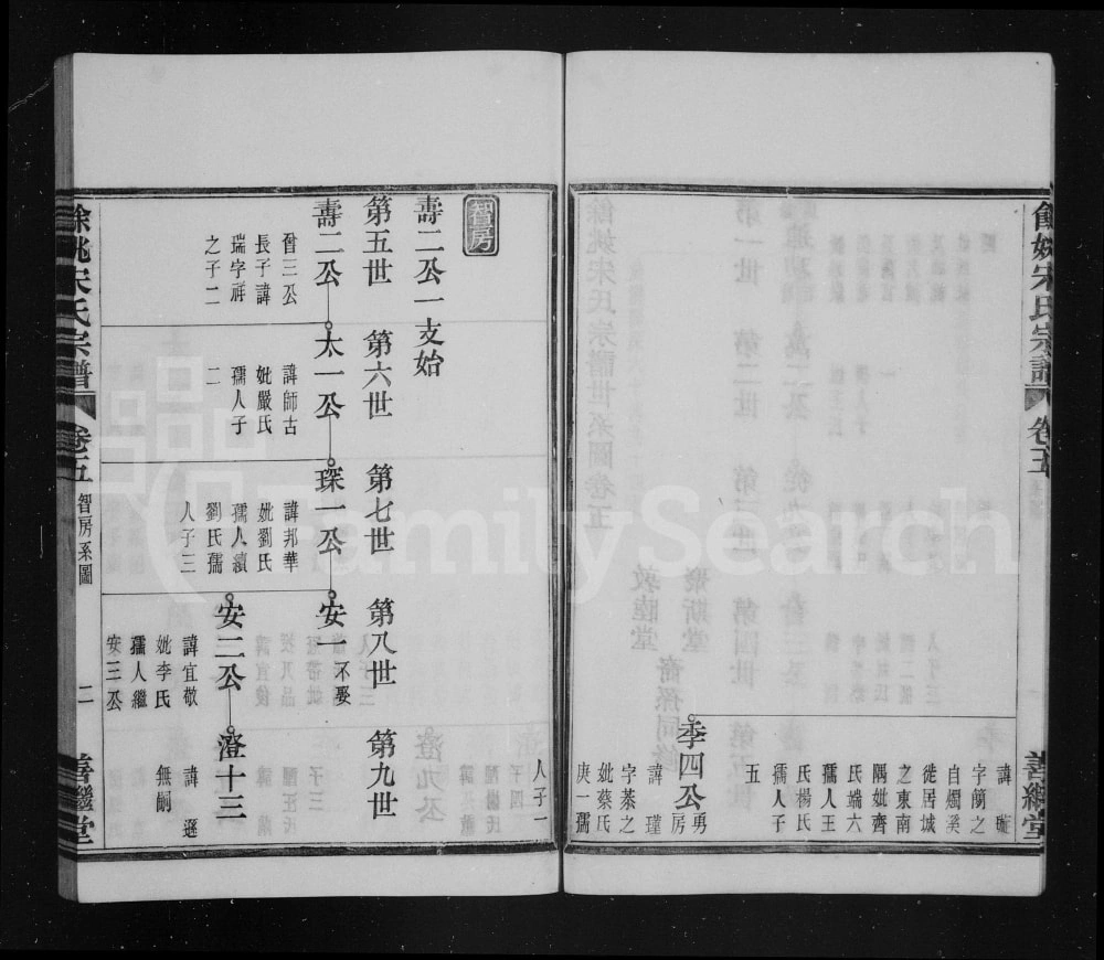 图片[8]-浙江余姚宋氏宗谱（善继堂、敦睦堂、聚斯堂）电子版PDF下载-中华家谱网