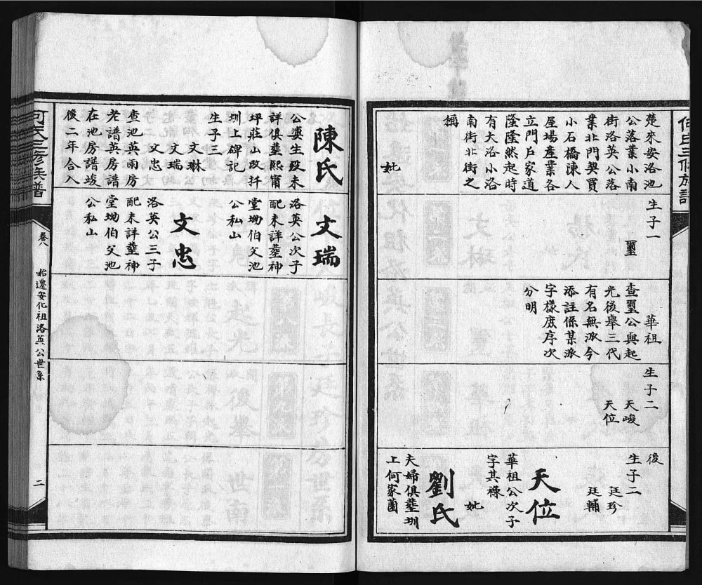图片[8]-湖南益阳安化县何氏三修族谱电子版PDF下载-中华家谱网