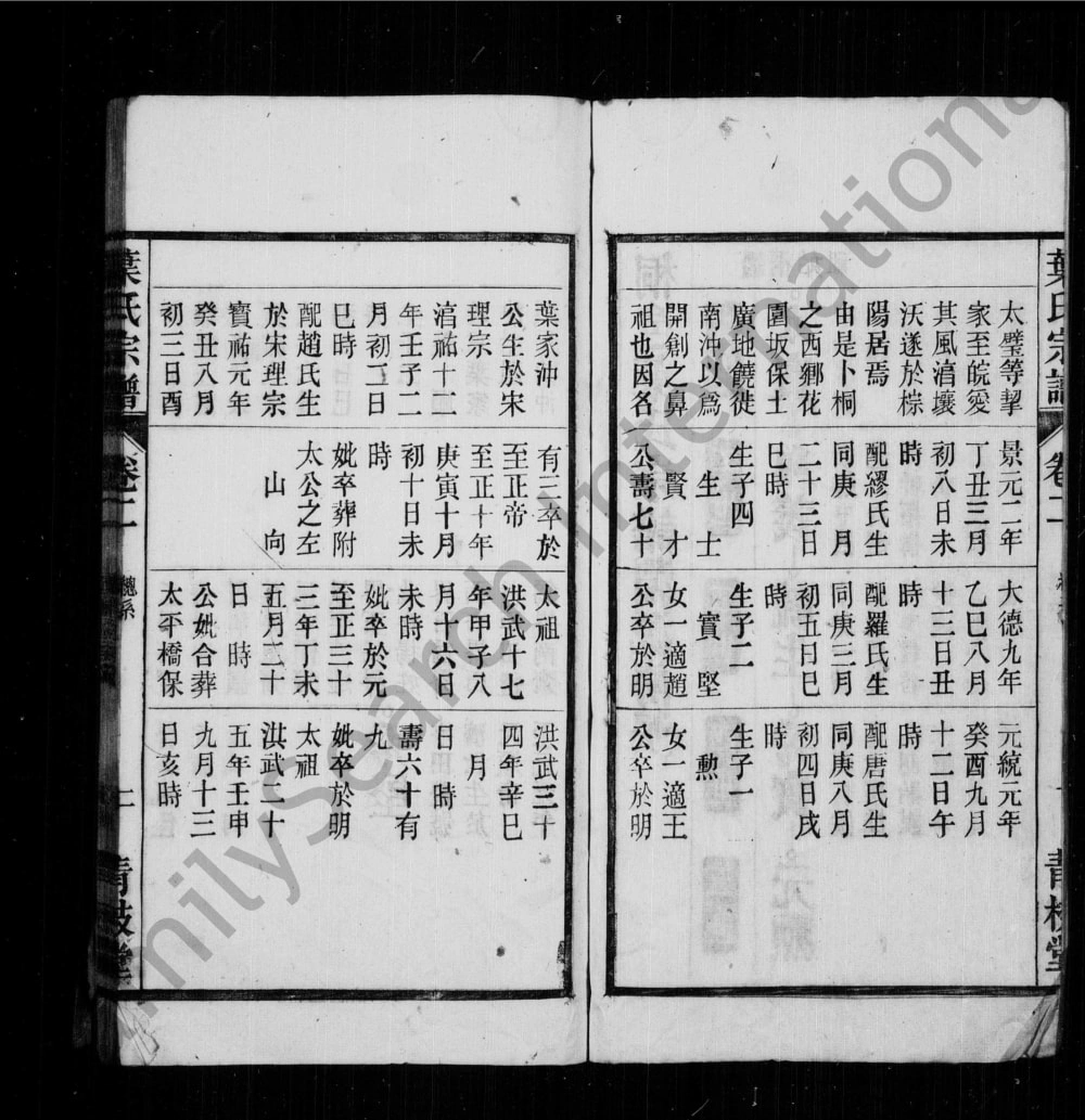 图片[7]-安徽桐城桐邑叶氏宗谱（青枝堂）电子版PDF下载-中华家谱网