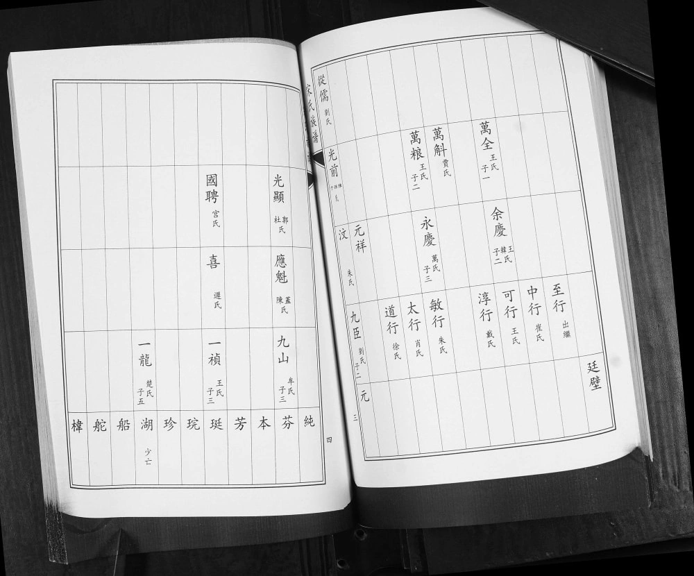 图片[5]-山东青岛即墨卧龙村宋氏族谱（惇叙堂）电子版PDF下载-中华家谱网