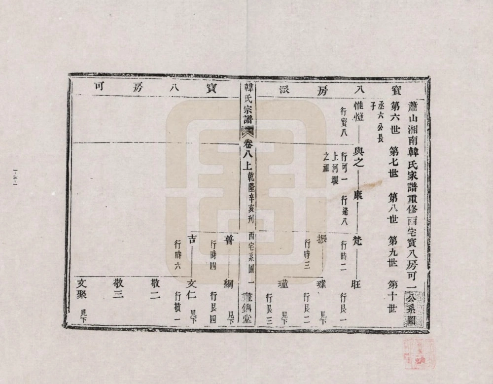 图片[8]-浙江杭州萧山湘南韩氏家谱（昼锦堂）电子版PDF下载-中华家谱网
