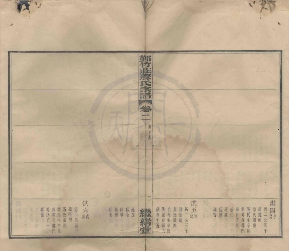 图片[7]-浙江宁波鄞州区鄞竹庄苏氏宗谱（继绪堂）电子版PDF下载-中华家谱网