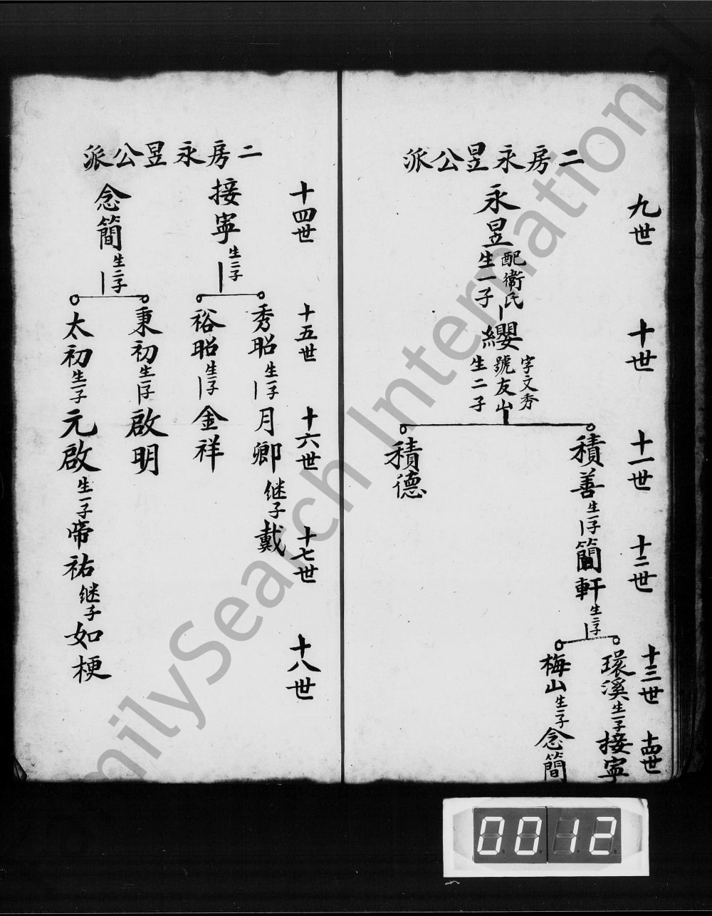 图片[8]-广东东莞邓氏发祥祠世系电子版PDF下载-中华家谱网