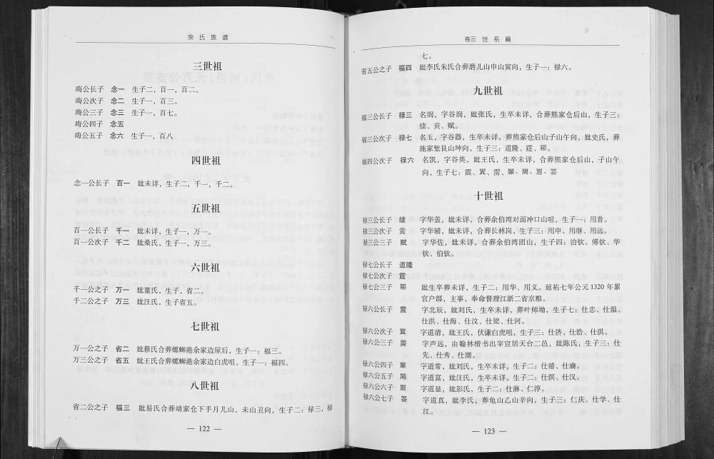 图片[4]-湖北余氏黄冈总谱（敦本堂）电子版PDF下载-中华家谱网