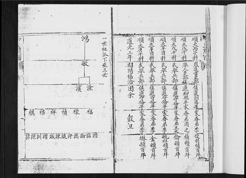 图片[5]-山东青岛即墨三里庄西邢家疃于氏族谱电子版PDF下载-中华家谱网