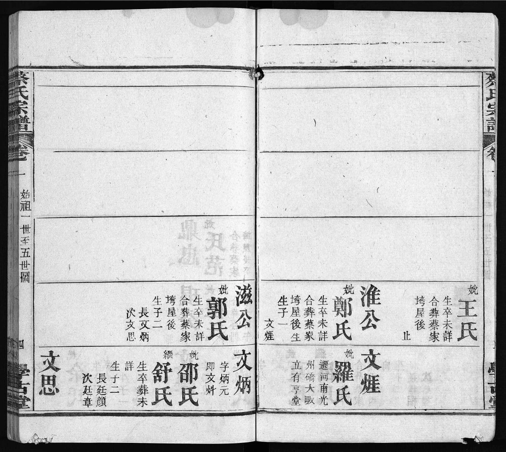 图片[7]-湖北黄冈蔡氏宗谱（学古堂）电子版PDF下载-中华家谱网