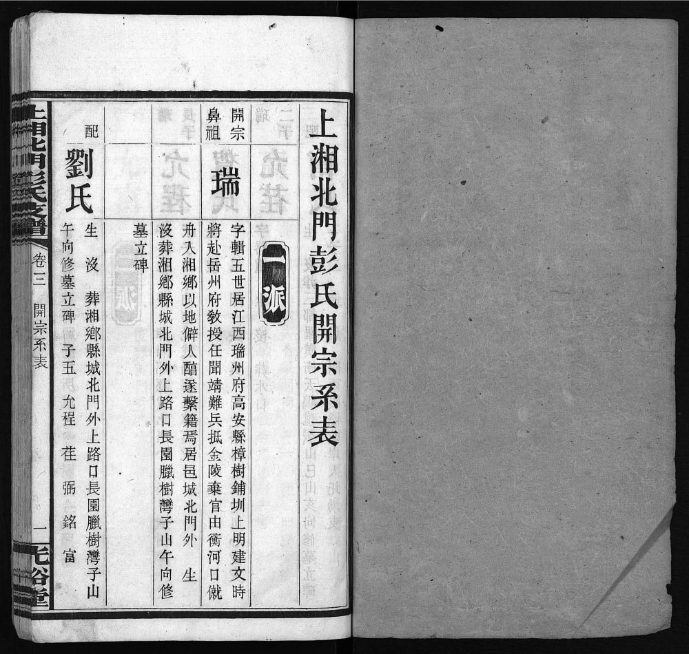 图片[7]-湖南湘乡上湘北门彭氏支谱（光裕堂）电子版PDF下载-中华家谱网