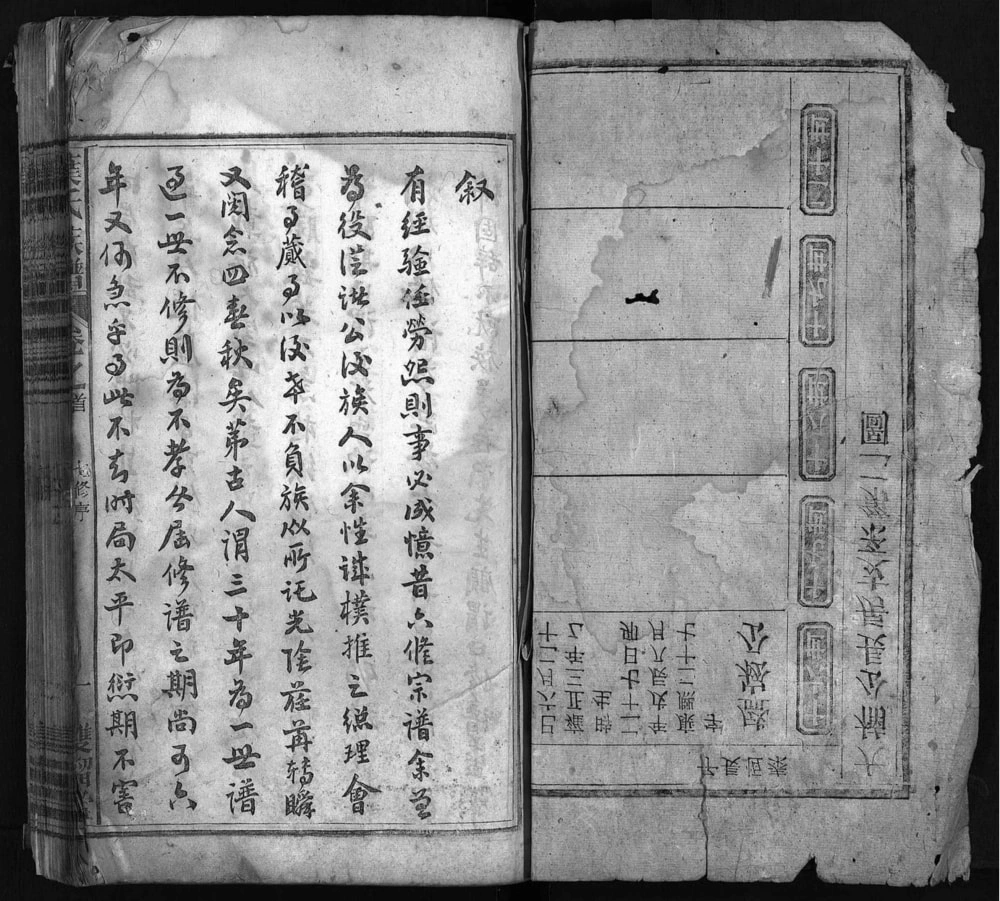 图片[2]-安徽安庆太湖县叶氏族谱（双榴堂）电子版PDF下载-中华家谱网
