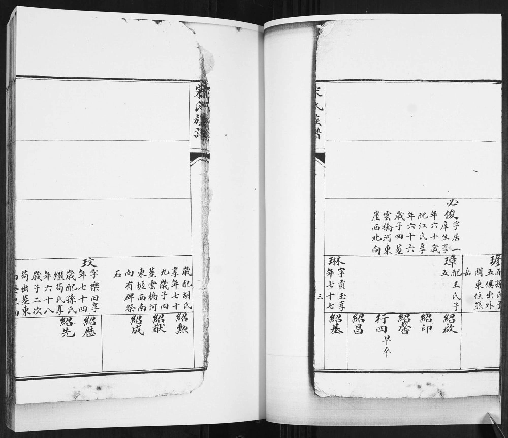 图片[7]-山东青岛即墨庙头(东头)宋氏族谱电子版PDF下载-中华家谱网