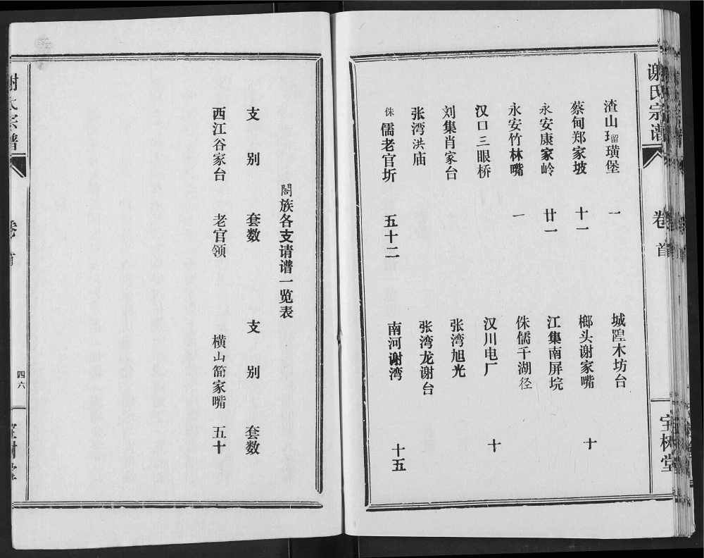 图片[5]-湖北汉川谢氏宗谱（宝树堂）电子版PDF下载-中华家谱网