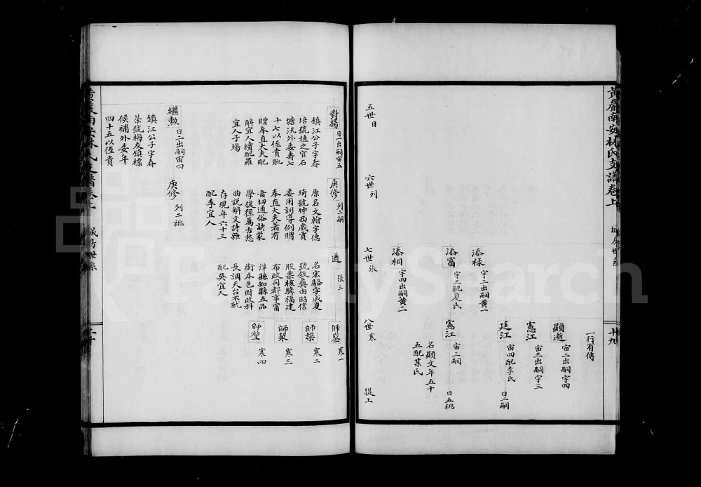 图片[5]-浙江台州黄岩南安林氏支谱电子版PDF下载-中华家谱网
