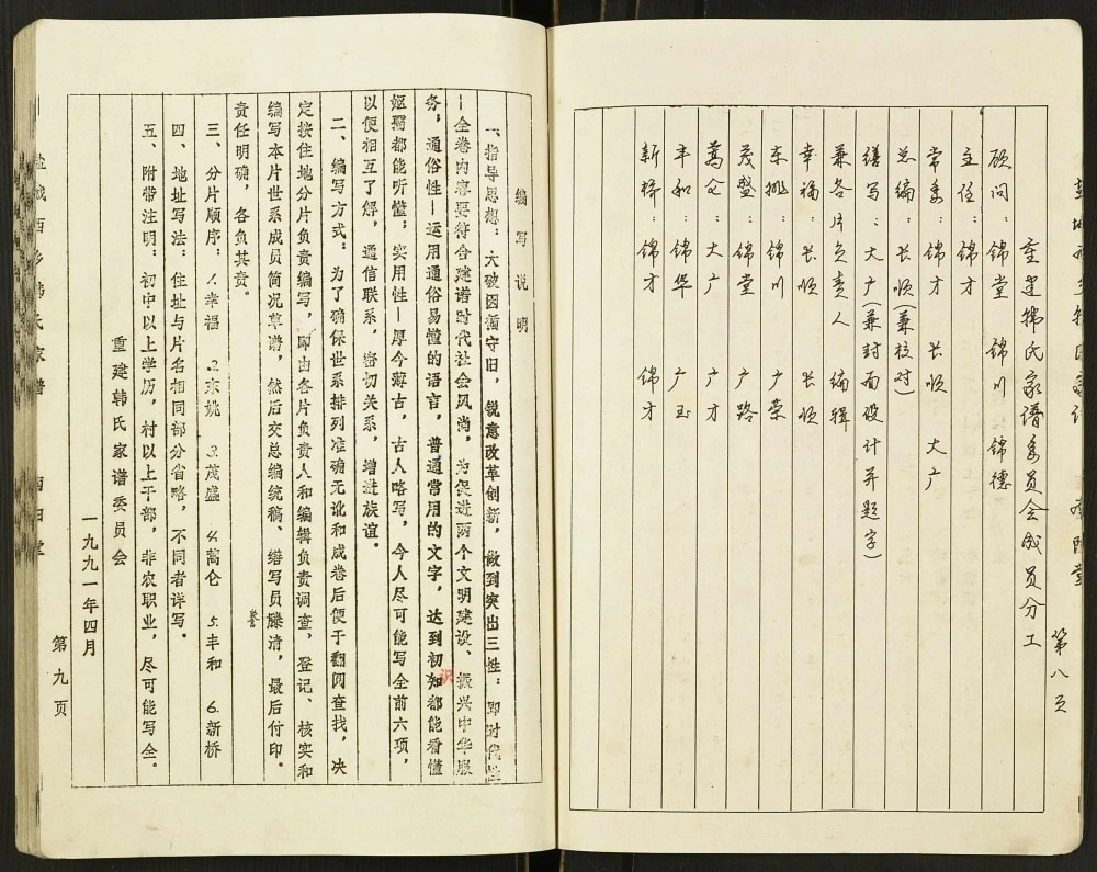 图片[4]-江苏盐城西乡韩氏家谱（南阳堂）电子版PDF下载-中华家谱网