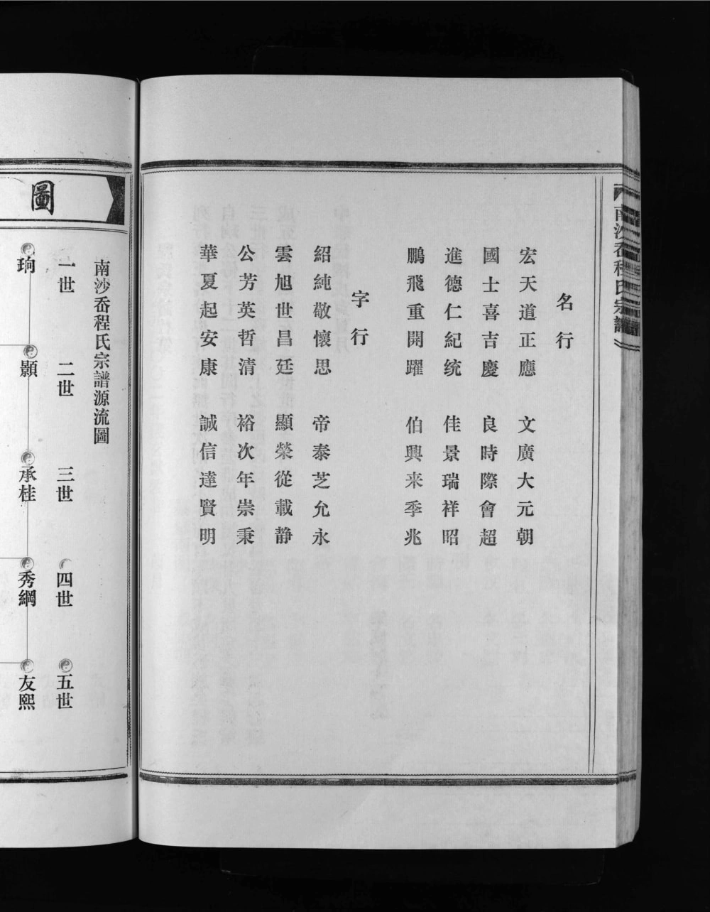 图片[5]-浙江乐清南沙岙程氏宗谱电子版PDF下载-中华家谱网