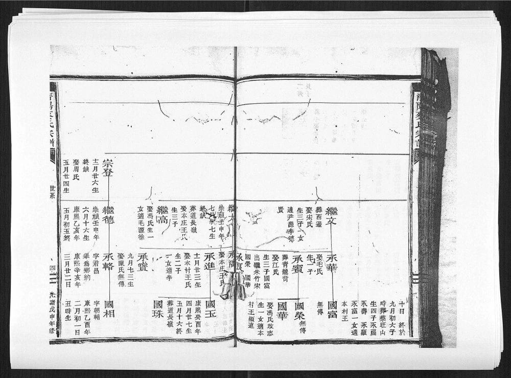 图片[7]-浙江丽水松阳三都淡竹蔡氏宗谱电子版PDF下载-中华家谱网