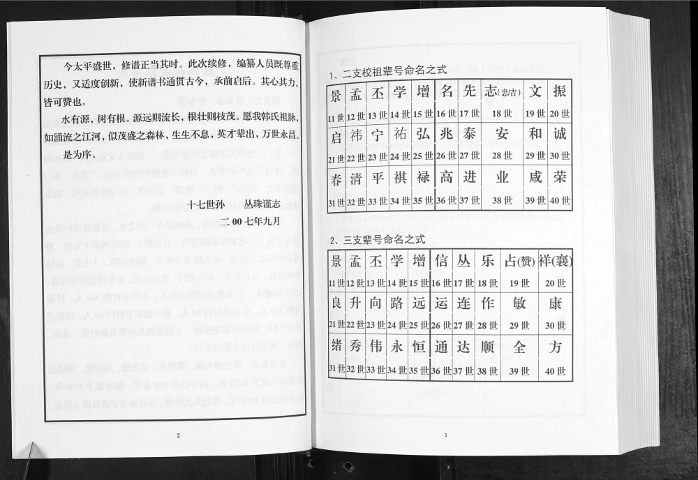 图片[5]-山东青岛即墨韩氏族谱电子版PDF下载-中华家谱网