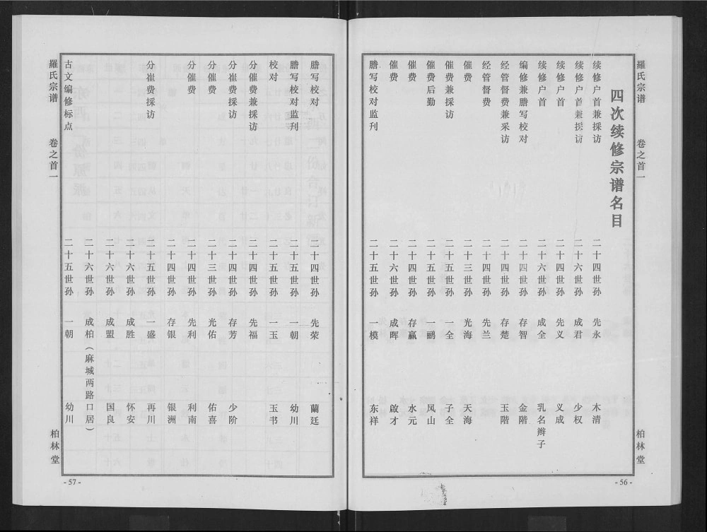 图片[3]-湖北武汉新洲区罗氏宗谱（柏林堂）电子版PDF下载-中华家谱网